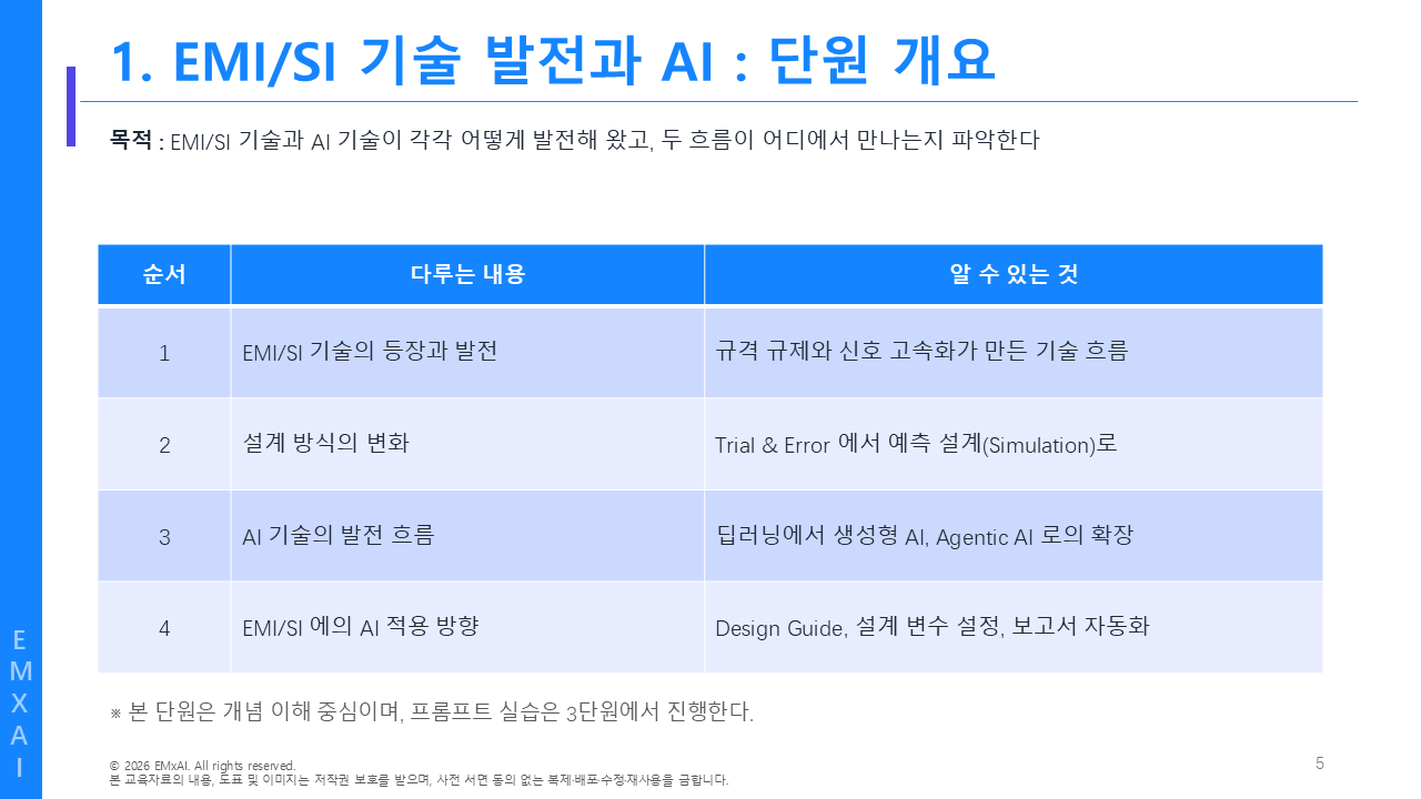 05. EMI-SI 기술 발전과 AI - 단원 개요 교육자료